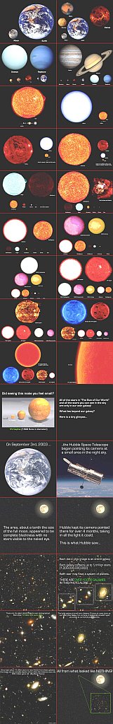 A unique look at our universe